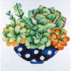 Diamond Art Succulent Bowl Diamond Painting 1 Diamond Art Succulent Bowl Diamond Painting -Craft and Hobbies Store 043039 46666.1697773088